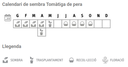 Llavors varietats locals - Tomàtiga de pera